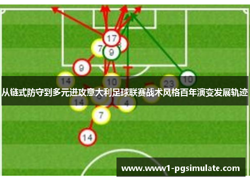 从链式防守到多元进攻意大利足球联赛战术风格百年演变发展轨迹