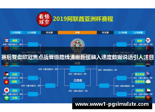 赛后复盘欧冠焦点战晋级路线清晰新援融入速度数据说话引人注目