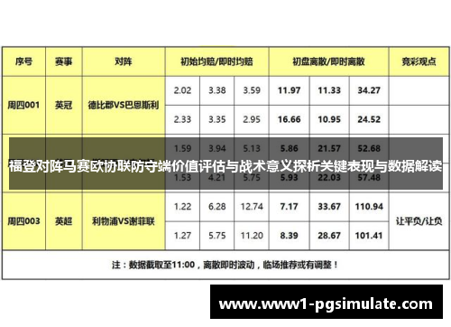 福登对阵马赛欧协联防守端价值评估与战术意义探析关键表现与数据解读 福登对阵马赛欧协联防守端价值评估与战术意义探析关键表现与数据解读