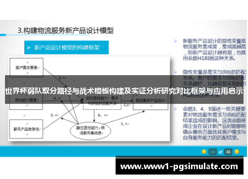 世界杯弱队取分路径与战术模板构建及实证分析研究对比框架与应用启示 世界杯弱队取分路径与战术模板构建及实证分析研究对比框架与应用启示