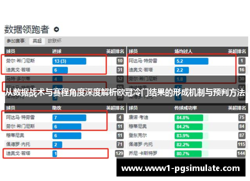 从数据战术与赛程角度深度解析欧冠冷门结果的形成机制与预判方法
